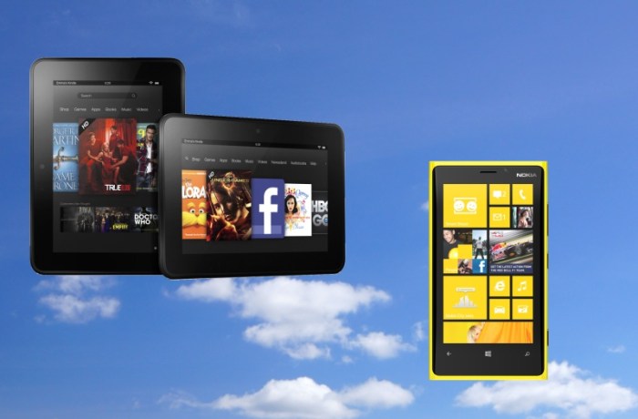 Blue Sky with Gadgets