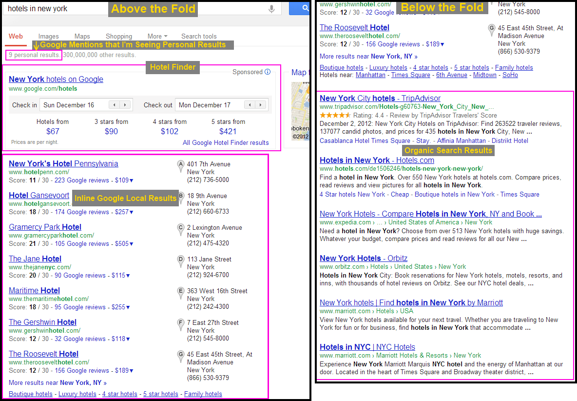 A recent Google search for "hotels in New York"